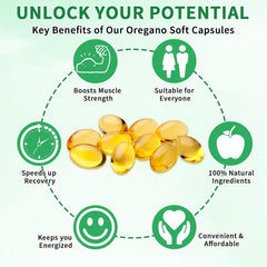 Butter Soft Capsules – Daily Wellness Supplement