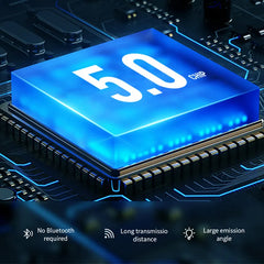 Electronic chip with '5.0' on a circuit board, highlighting features like no Bluetooth required.