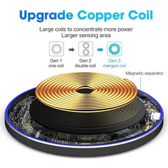 Upgrade copper coil with technical diagram and text on a white background